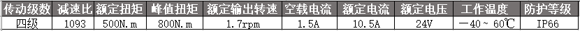 120mm有刷行星減速電機